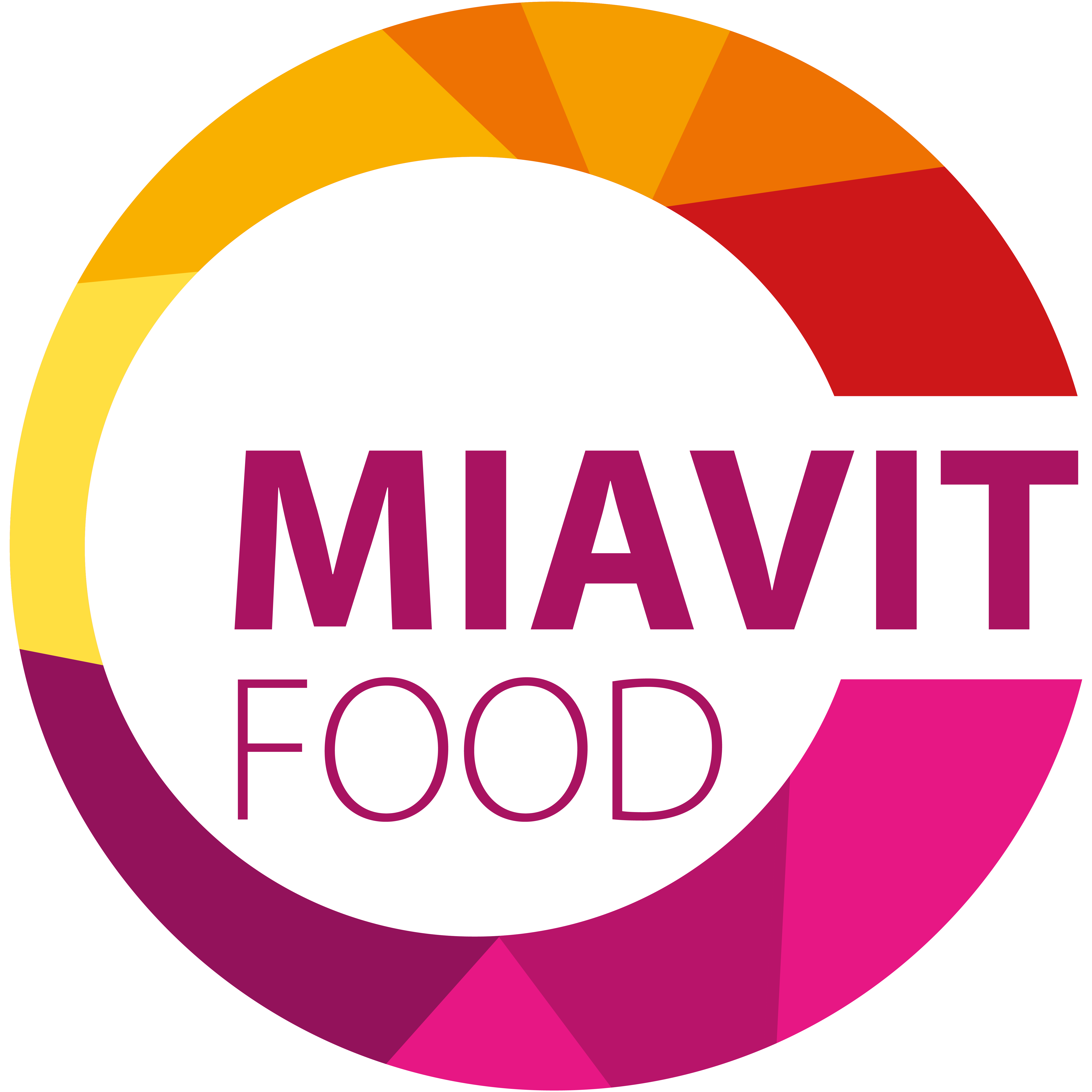 MIAVIT Food GmbH