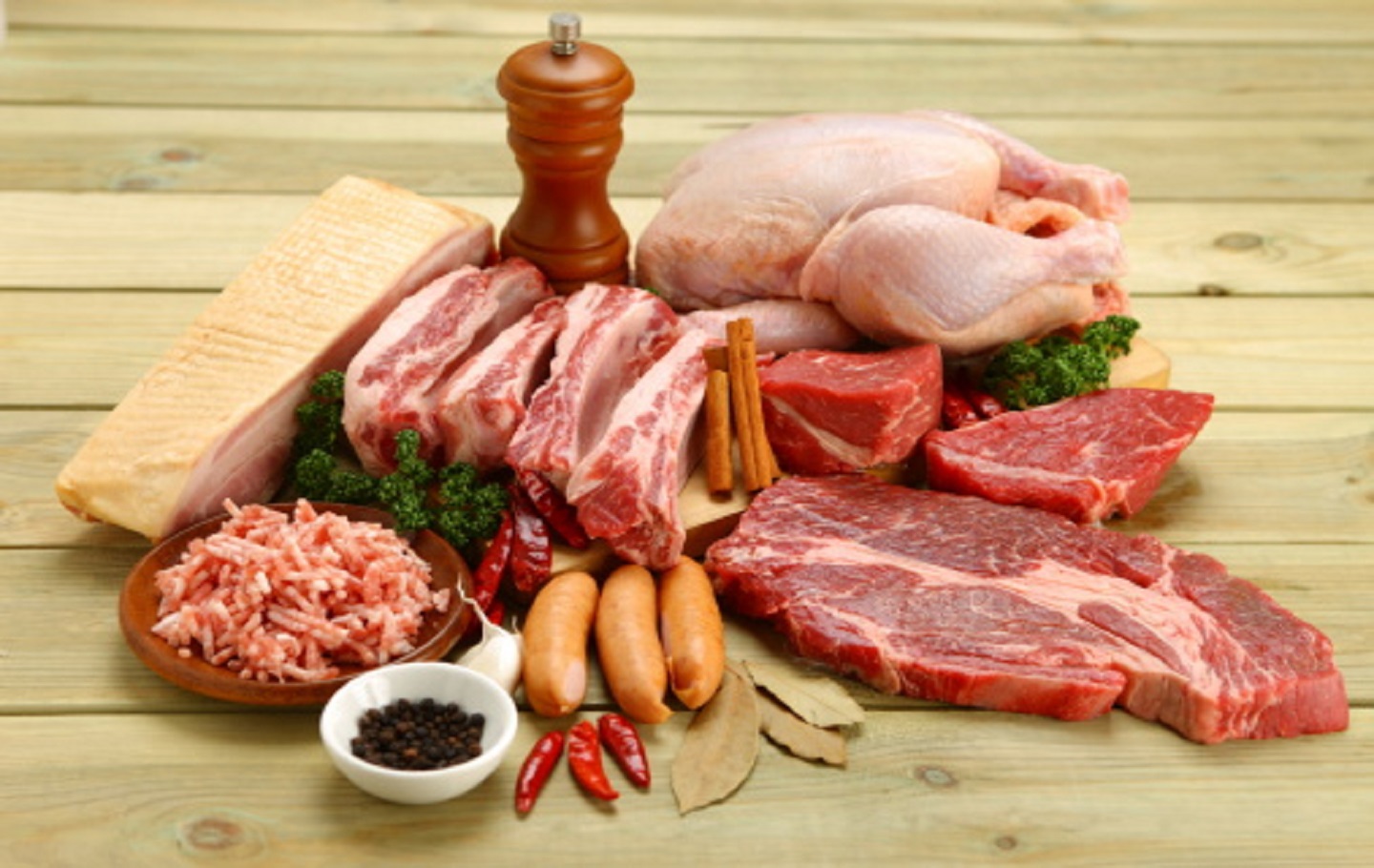 Meat And Poultry Etf at William Williamson blog