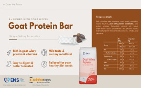 Spice Your Protein Bar with Goat Milk