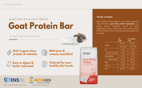 Spice Your Protein Bar with ENS Goat Whey Protein Concentrate