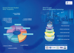 5-layer Micro-encapsulated Probiotics Powder with Clinical Supporting Evidences