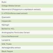 Plant Extract