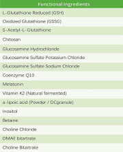 Other Functional Ingredients