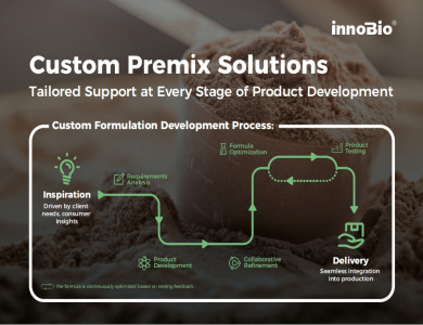 Nutritional Premix Solutions