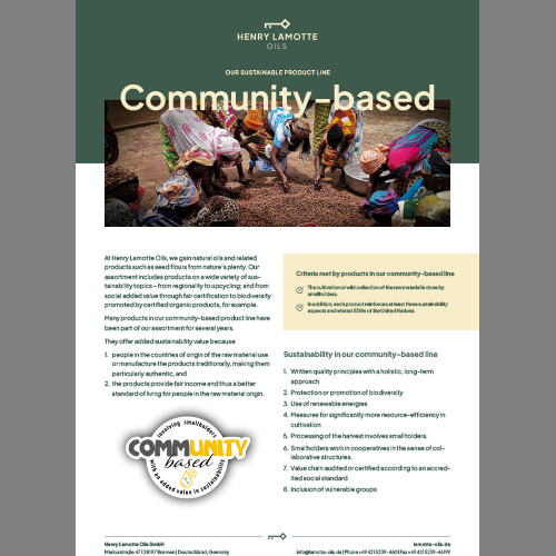 Community-based producte-line - Sustainable Products