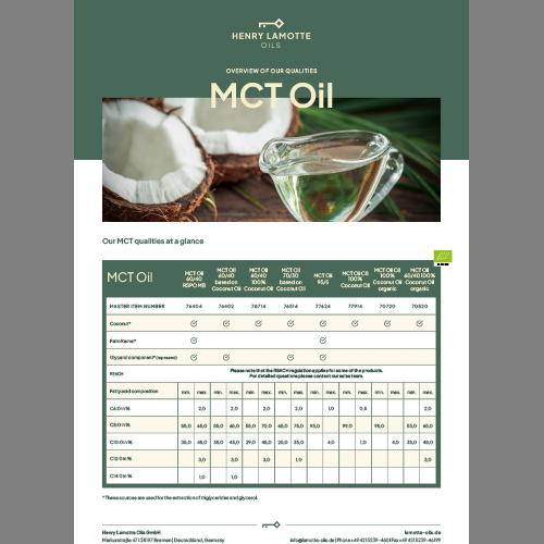 MCT-Oil - our product range of MCT-Oils